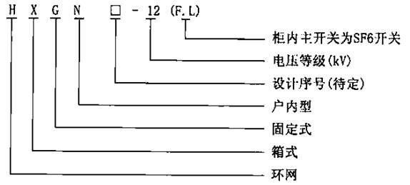 高壓開(kāi)關(guān)柜廠家