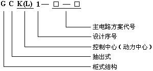 開關(guān)柜廠家